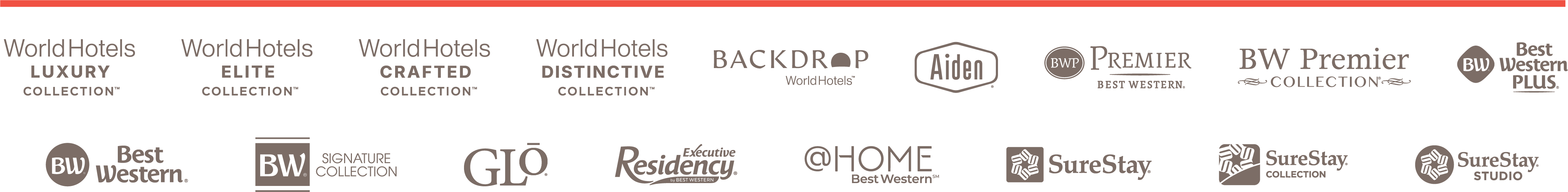 Best Western Hotels & Resorts brand portfolio logos