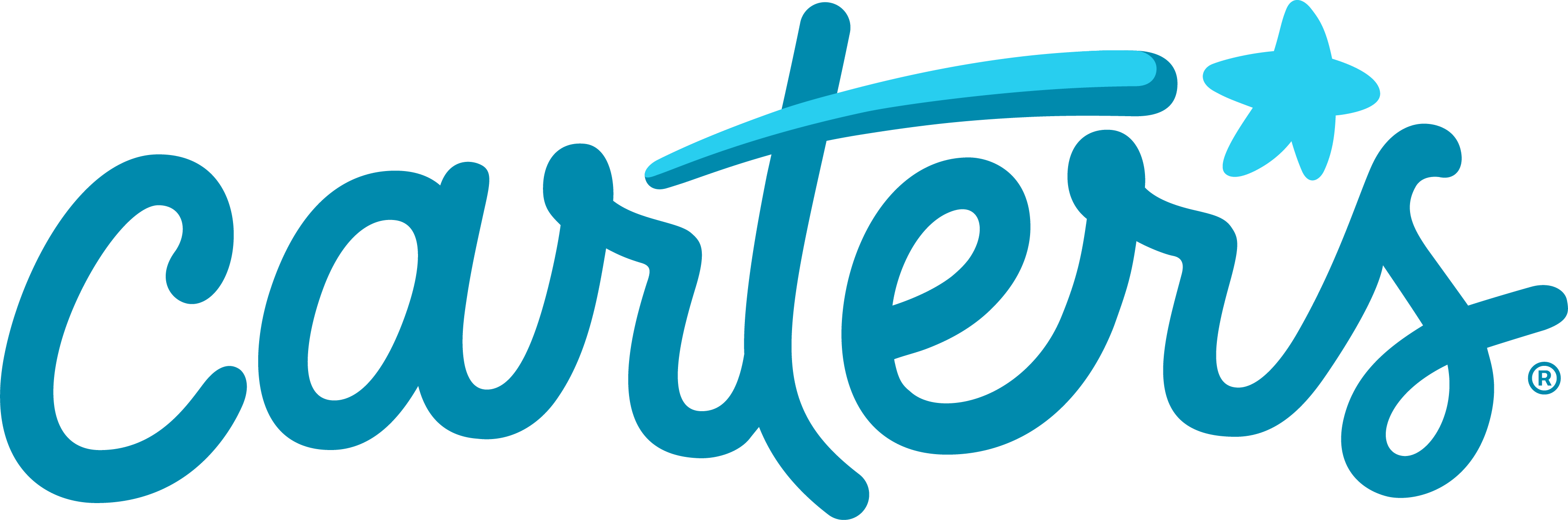 Carter's Logo